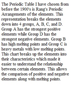 Periodic Tables